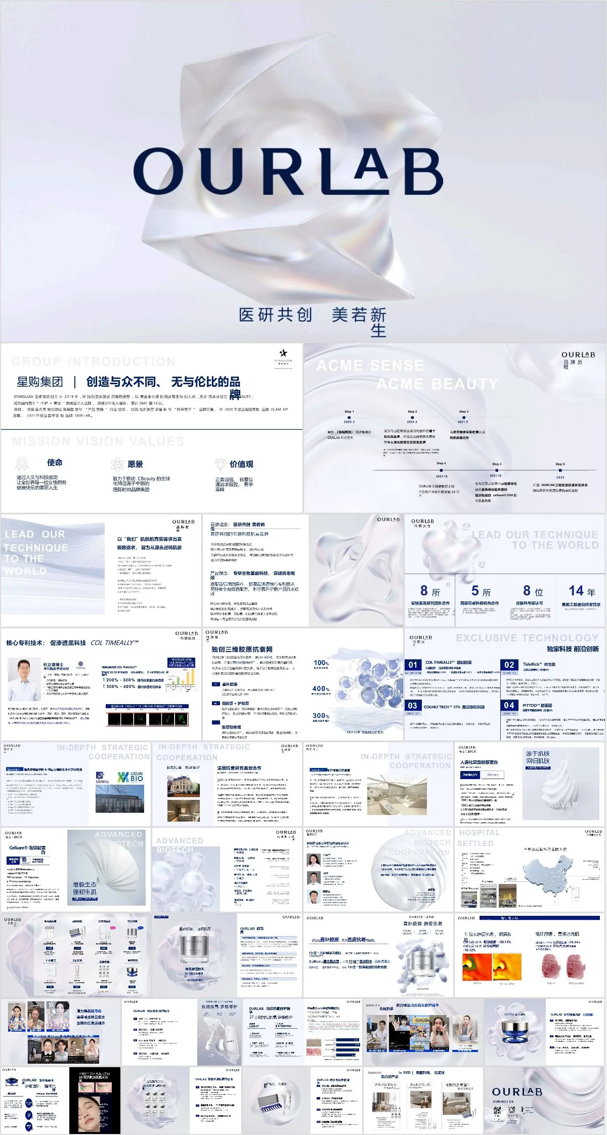 医研共创美若新生品牌产品介绍PPT模板 - 模板内页详情长图