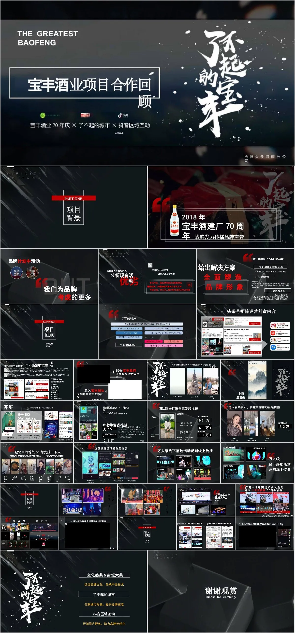 宝丰酒业项目合作回顾活动策划PPT模板 - 模板内页详情长图
