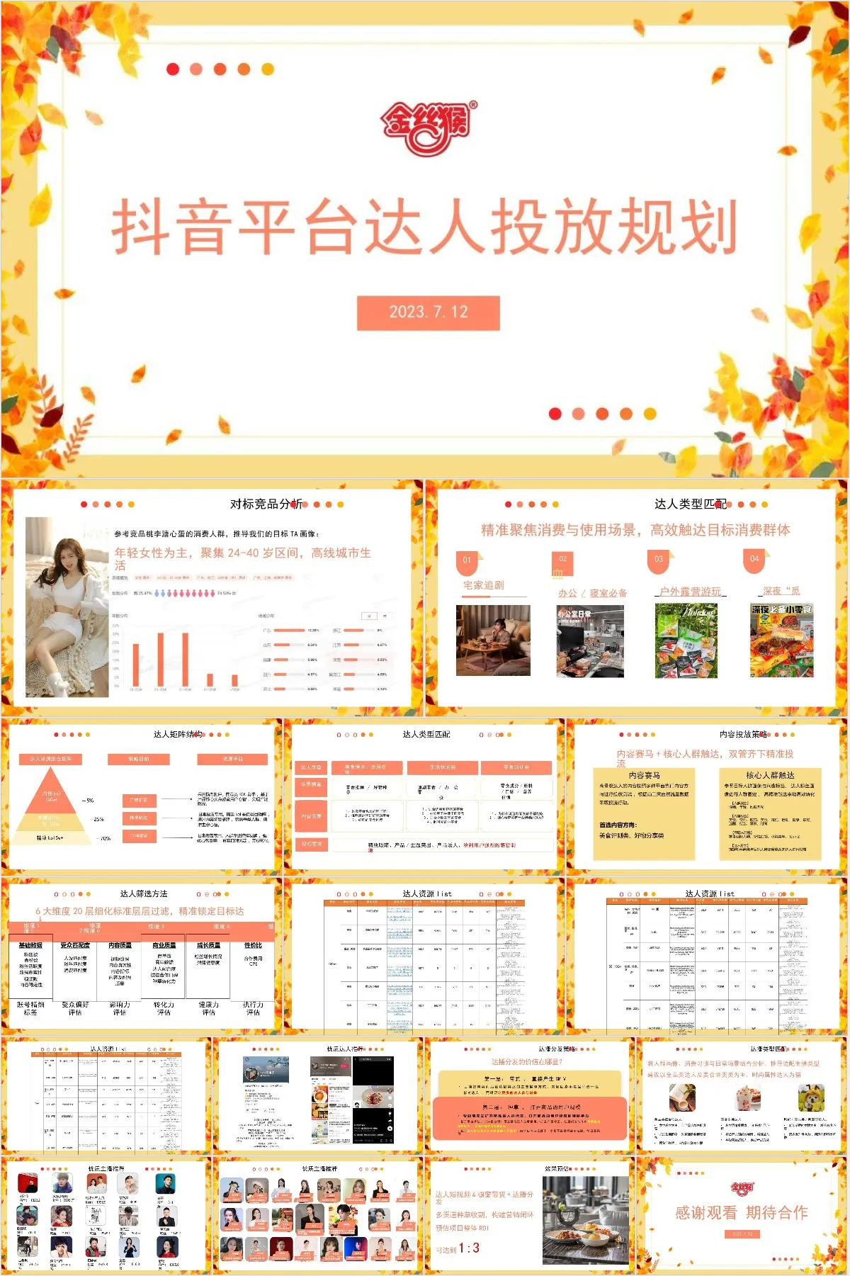 金丝猴品牌抖音平台达人投放规划营销推广PPT模板 - 模板内页详情长图