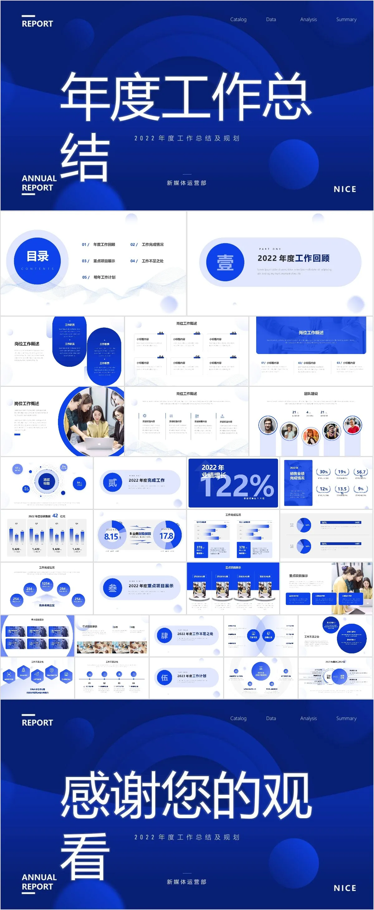 蓝色商务年度工作总结PPT - 模板内页详情长图