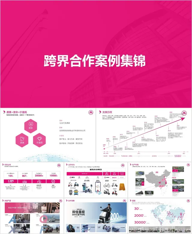 跨界合作案例集锦商务演示通用PPT模板 - 封面预览