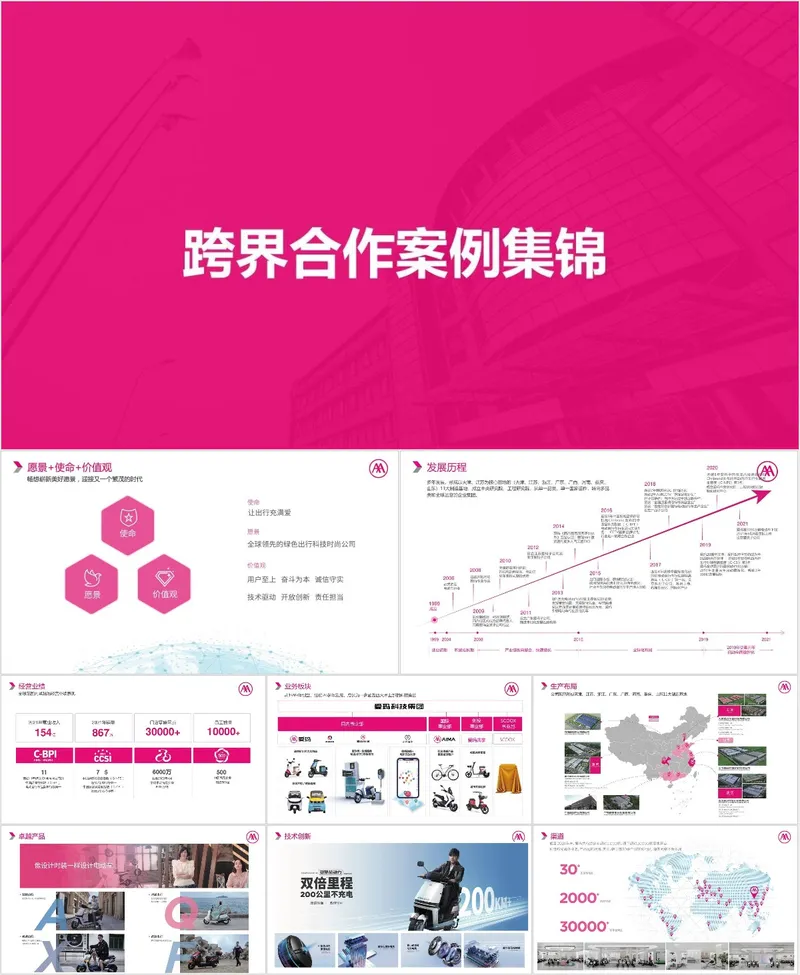 跨界合作案例集锦商务演示通用PPT模板 - 封面预览