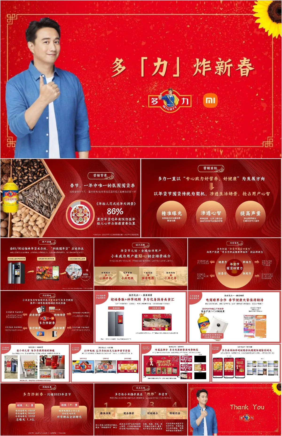 多力炸新春品牌联名营销活动策划PPT模板 - 模板内页详情长图