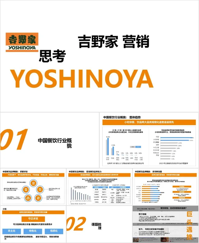 吉野家品牌营销思考分析PPT模板 - 封面预览