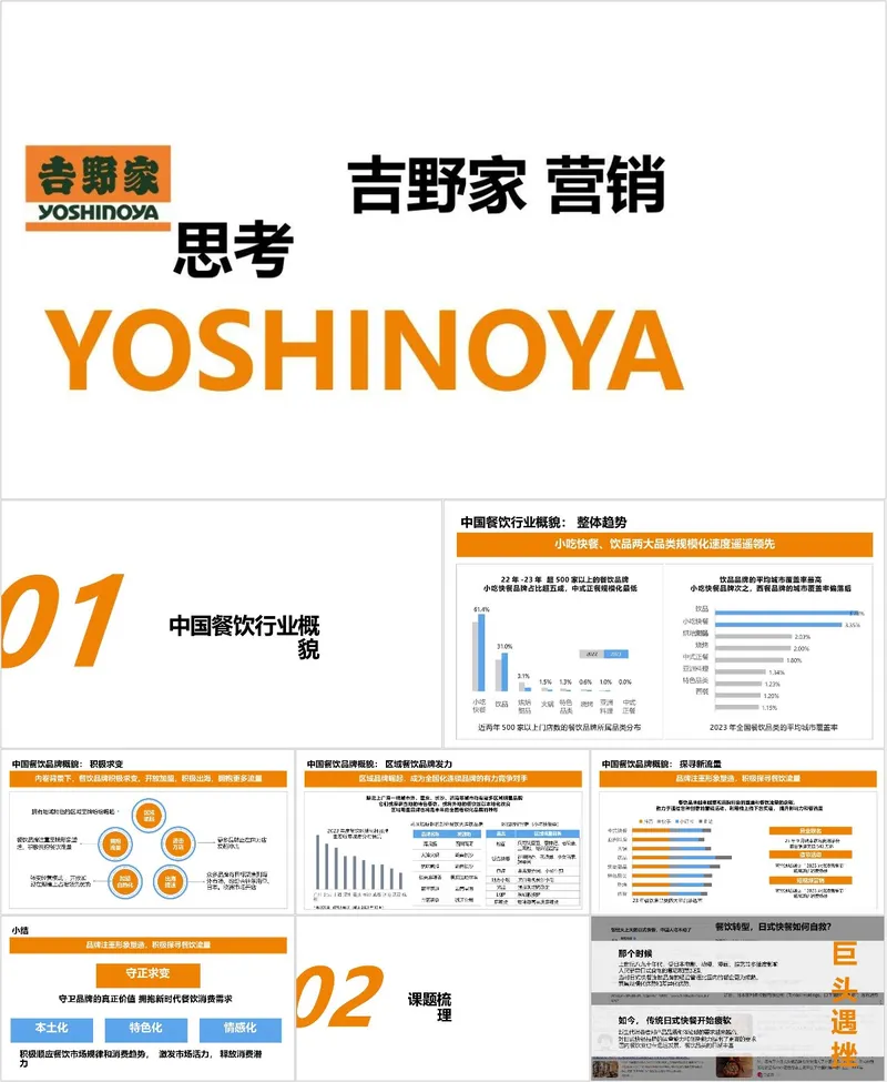 吉野家品牌营销思考分析PPT模板 - 封面预览