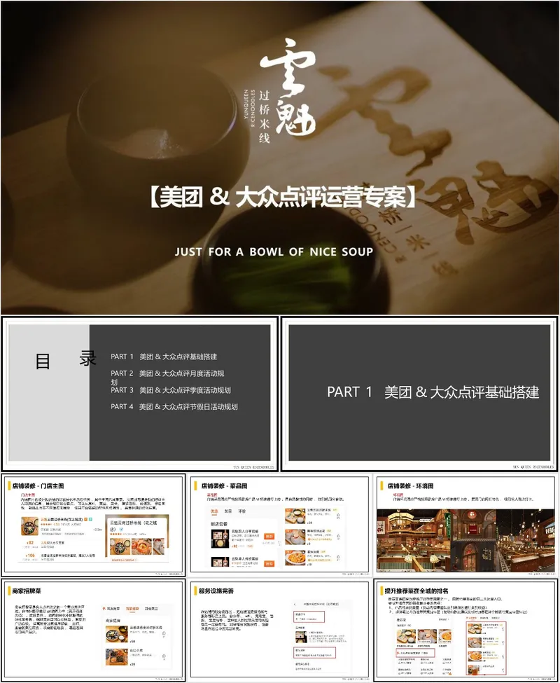云魁过桥米线美团大众点评运营专案营销策划PPT模板 - 封面预览
