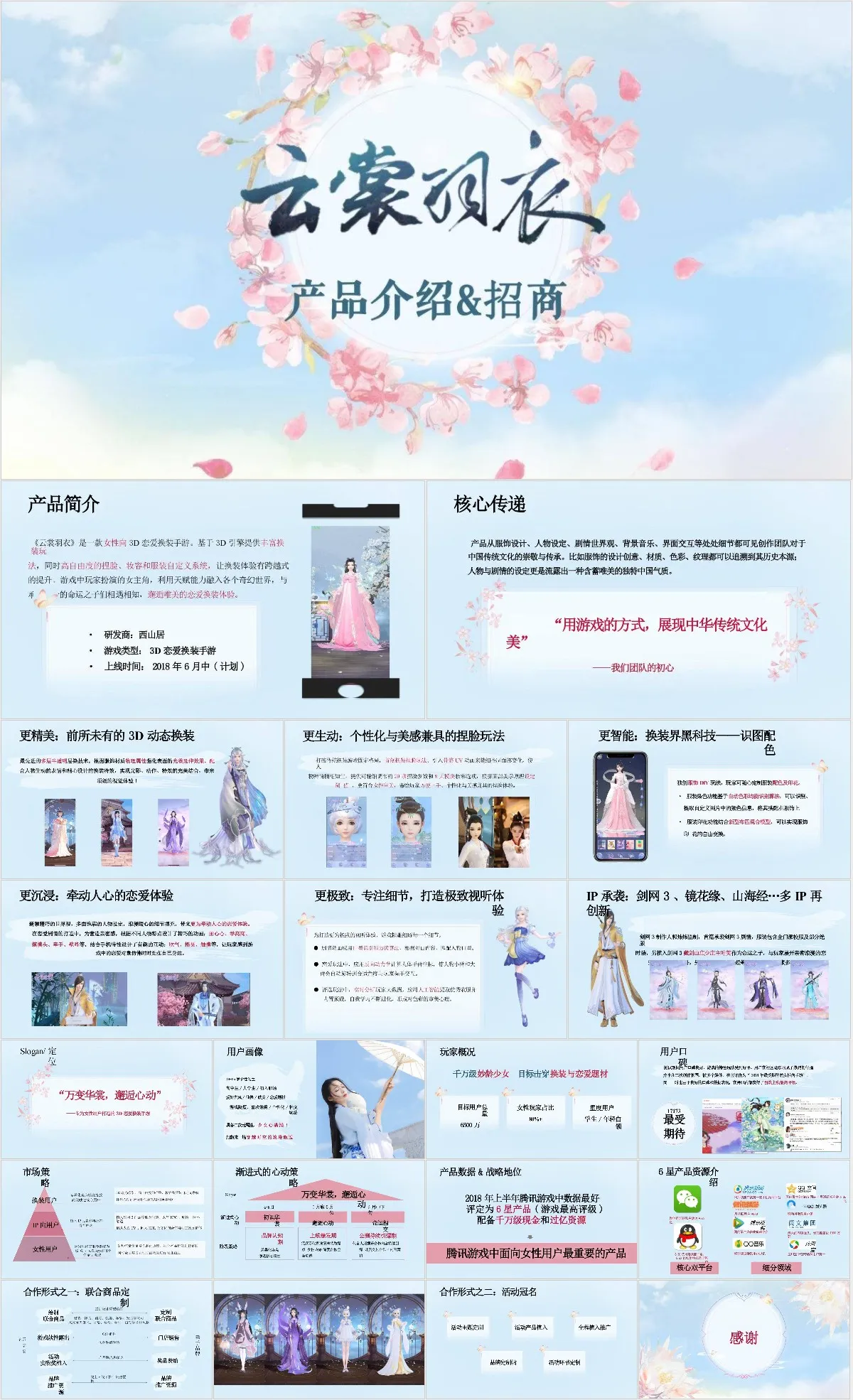 云裳羽衣国风产品介绍招商推广演示PPT模板 - 模板内页详情长图