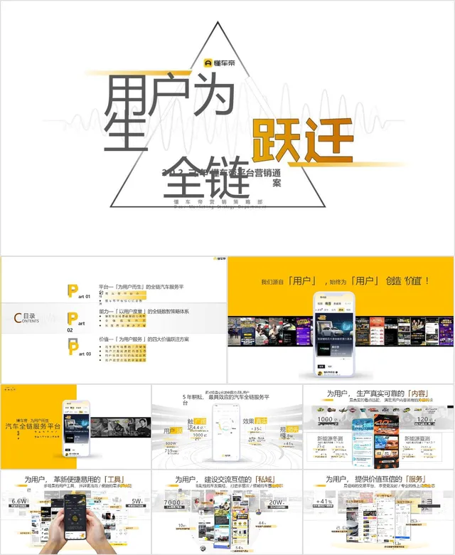 懂车帝平台营销通案用户全链跃迁营销策划方案PPT模板 - 封面预览