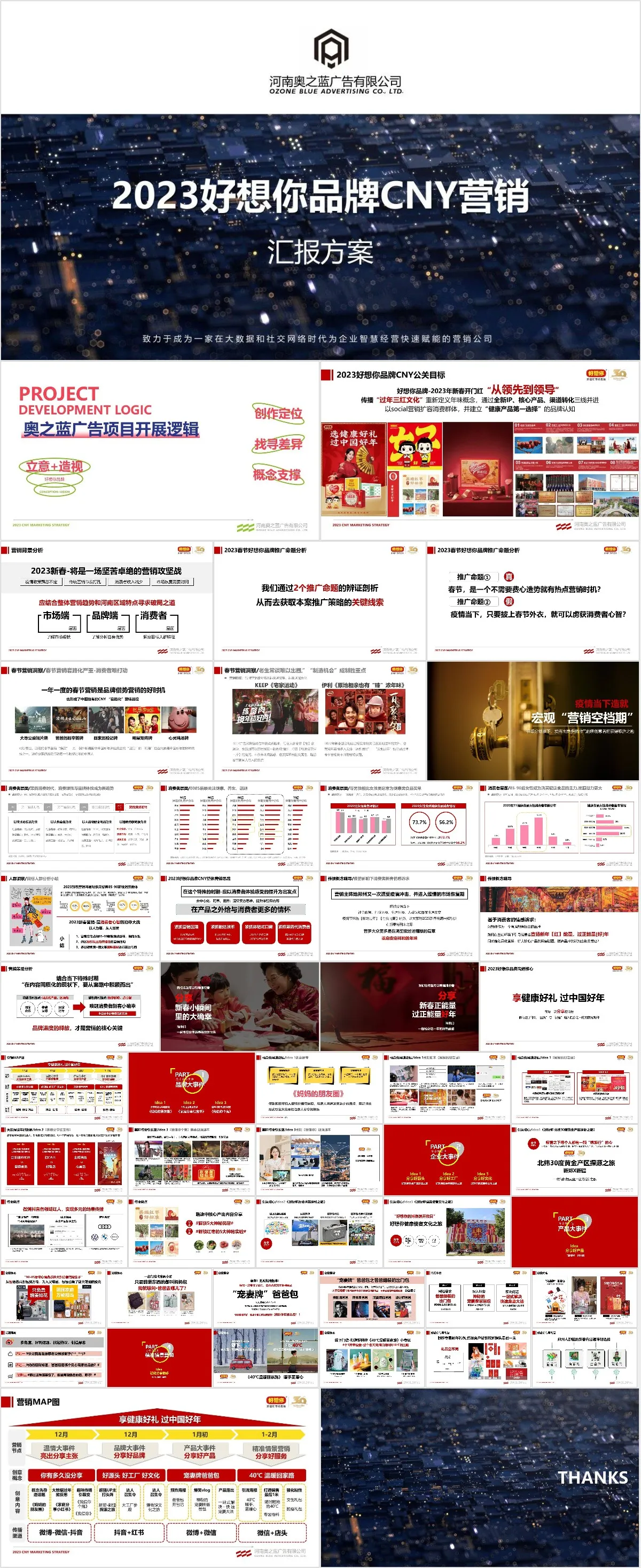 2023好想你品牌CNY营销汇报方案PPT模板 - 模板内页详情长图