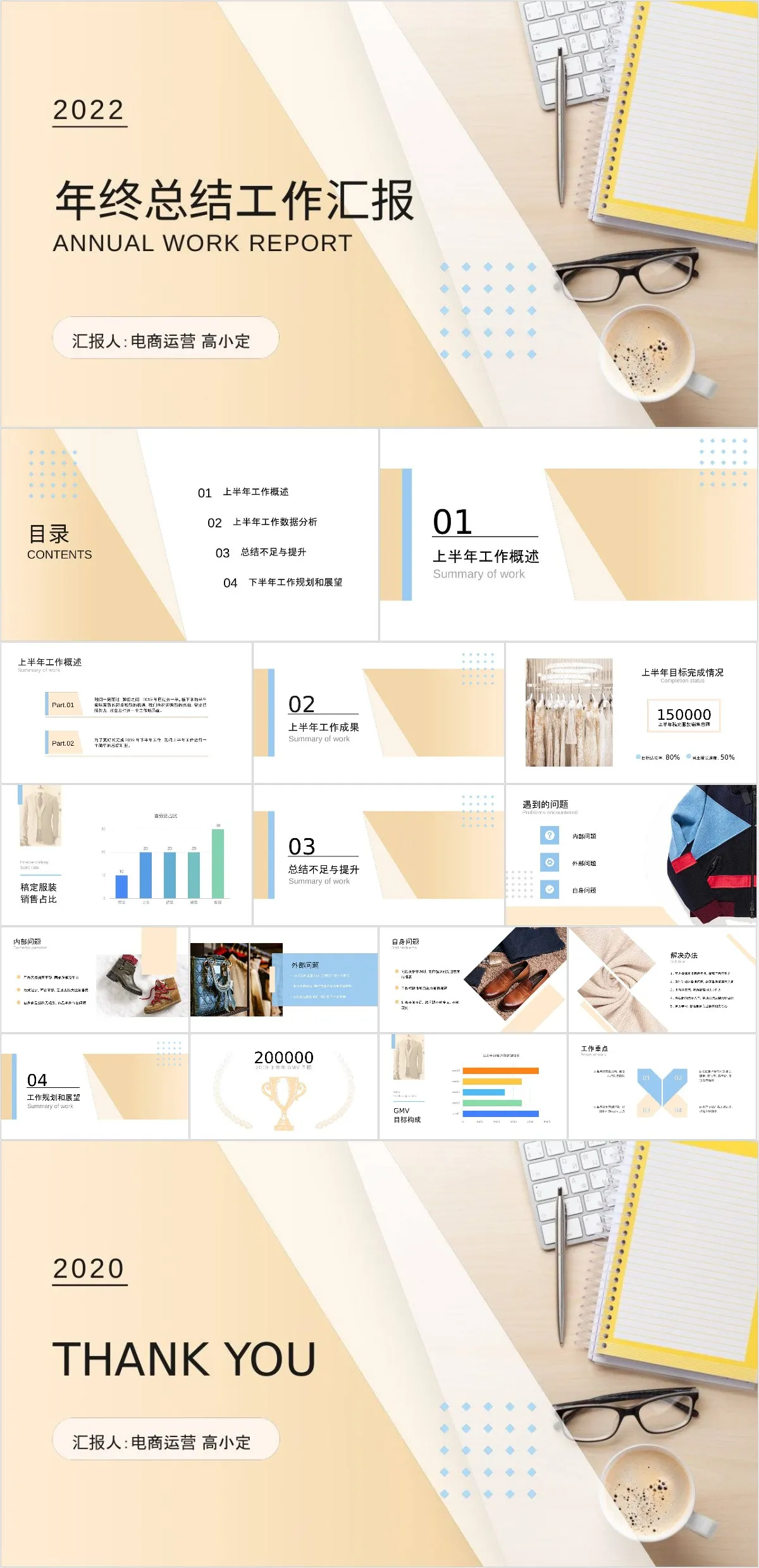 2022电商运营年终总结工作汇报PPT模板 - 模板内页详情长图