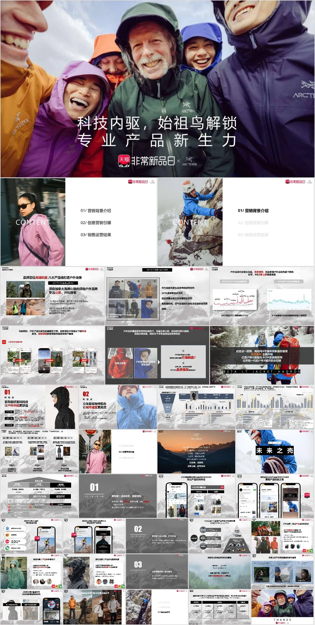始祖鸟专业户外产品新品发布营销推广活动策划PPT模板 - 模板内页详情长图