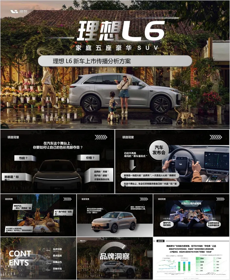 理想L6家庭五座豪华SUV新车上市传播分析方案PPT模板 - 封面预览