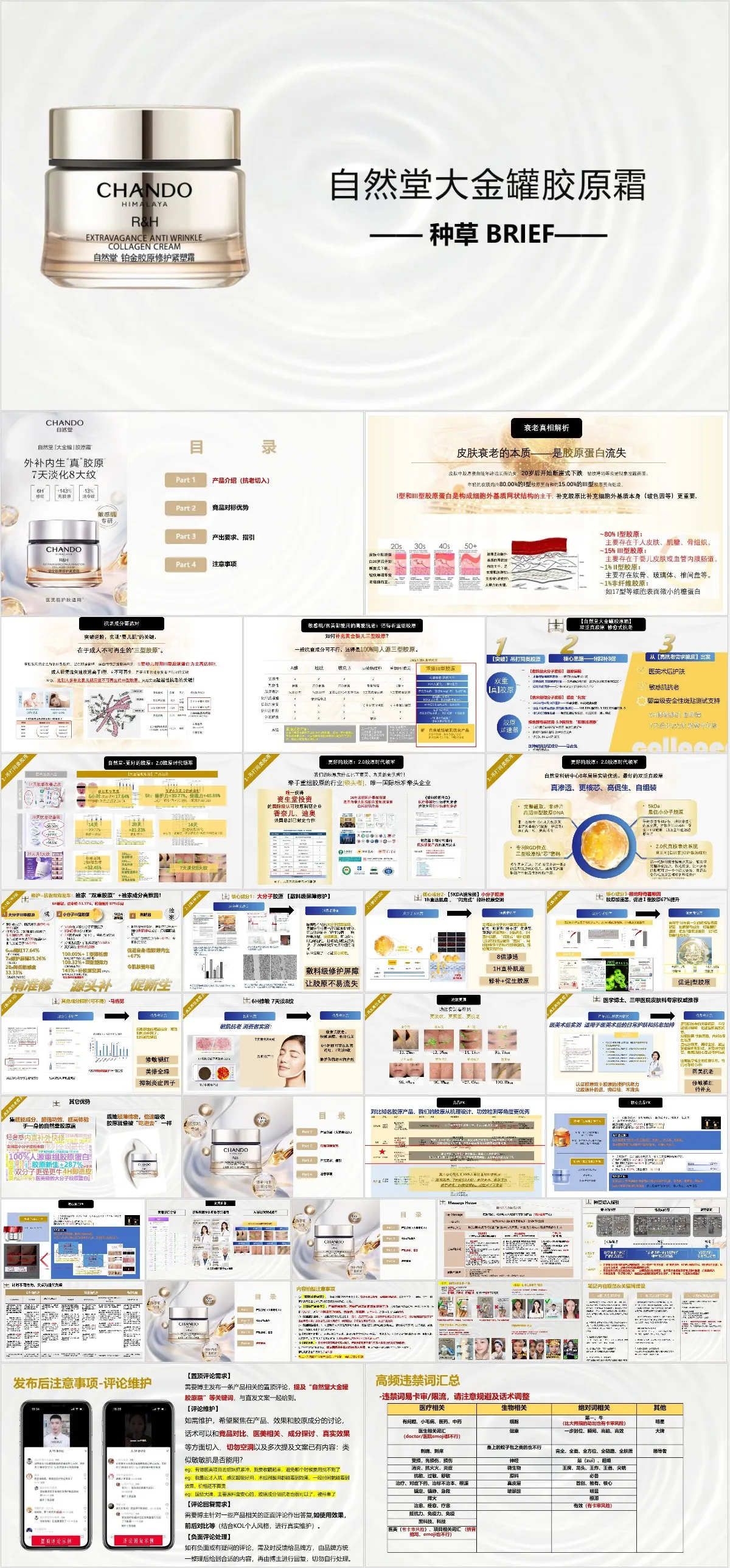 自然堂大金罐胶原霜产品种草介绍PPT模板 - 模板内页详情长图