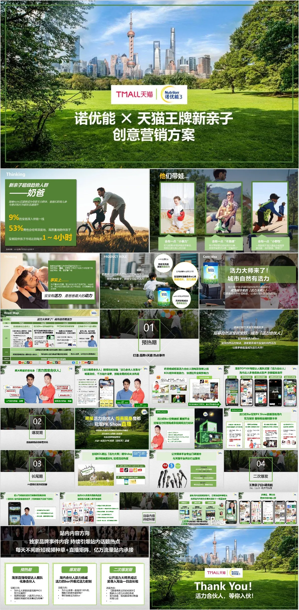 诺优能联合天猫王牌新亲子创意营销活动策划方案PPT模板 - 模板内页详情长图