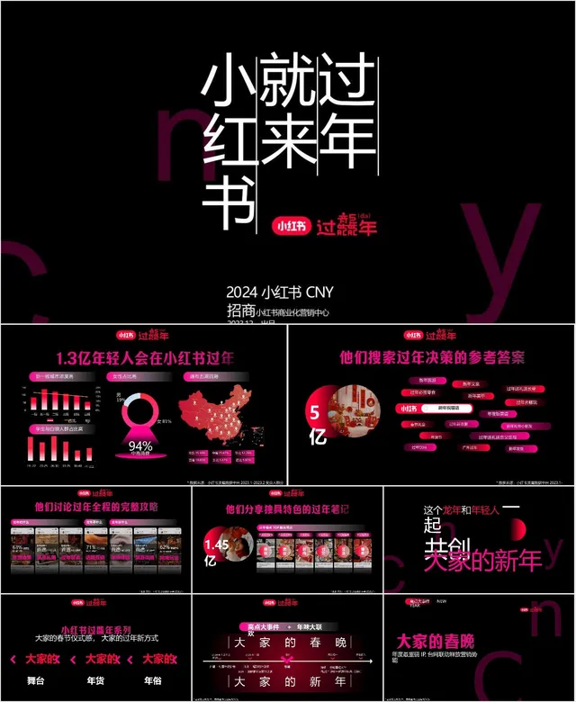 2024小红书CNY过年就来小红书营销招商活动策划PPT模板 - 封面预览