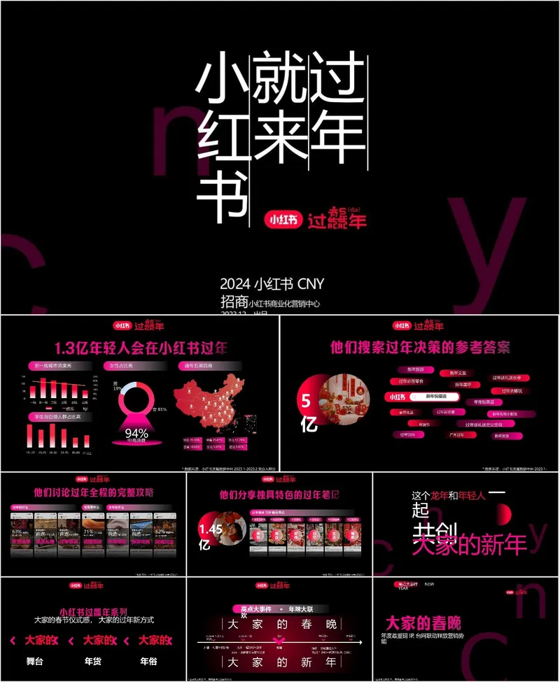 2024小红书CNY过年就来小红书营销招商活动策划PPT模板 - 封面预览