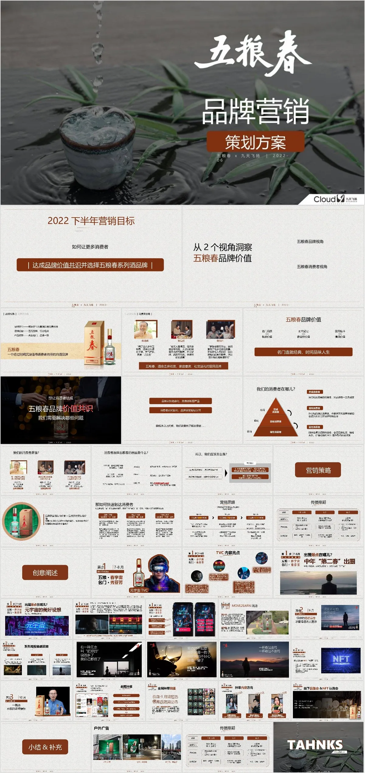 五粮春白酒品牌营销策划方案PPT模板 - 模板内页详情长图