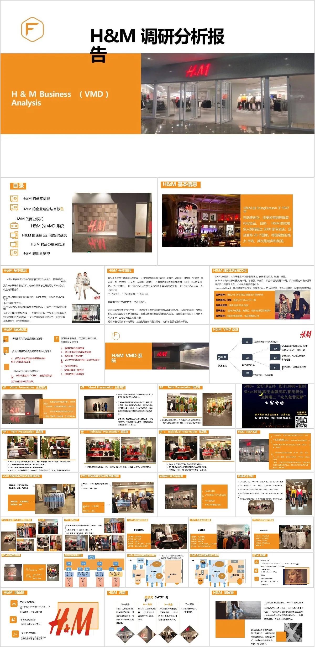 H&M品牌门店VMD视觉营销调研分析报告PPT模板 - 模板内页详情长图