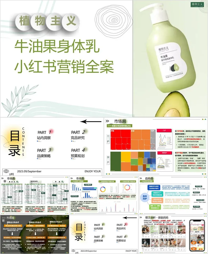 植物主义牛油果身体乳小红书营销全案PPT模板 - 封面预览
