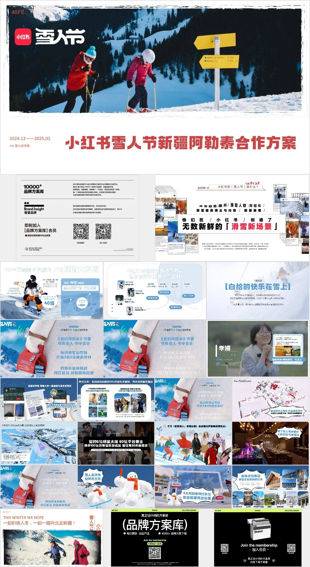 小红书雪人节新疆阿勒泰冬季文旅活动合作方案PPT模板 - 模板内页详情长图