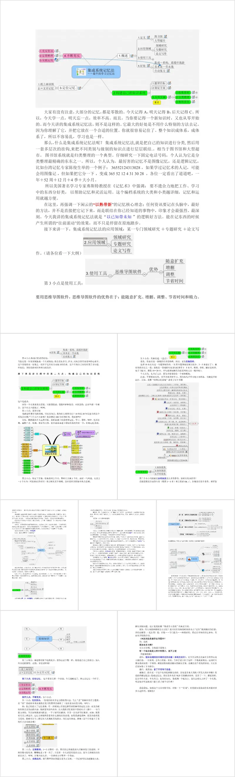 集成系统记忆法学习知识体系构建思维导图DOCX模板 - 封面预览