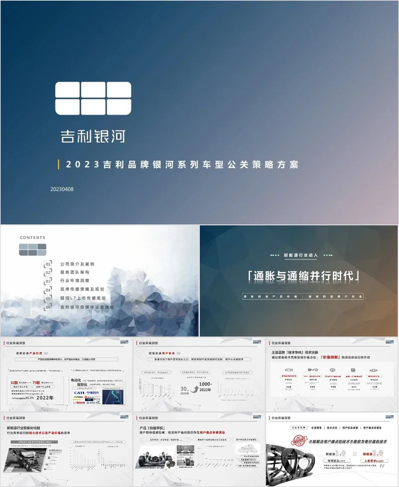 吉利品牌银河系列车型公关营销策略方案PPT模板 - 封面预览