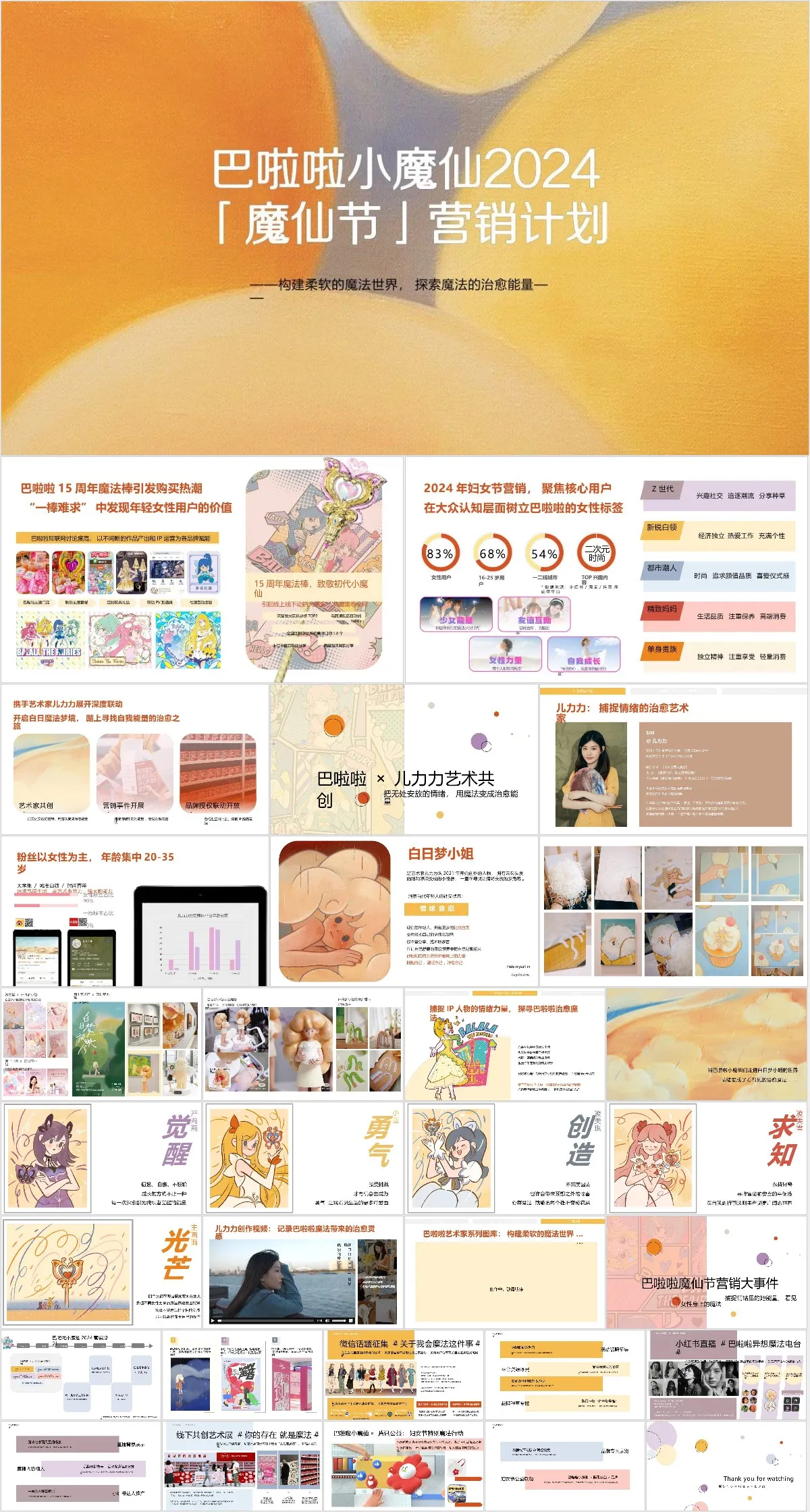 巴啦啦小魔仙魔仙节营销计划活动策划PPT模板 - 模板内页详情长图
