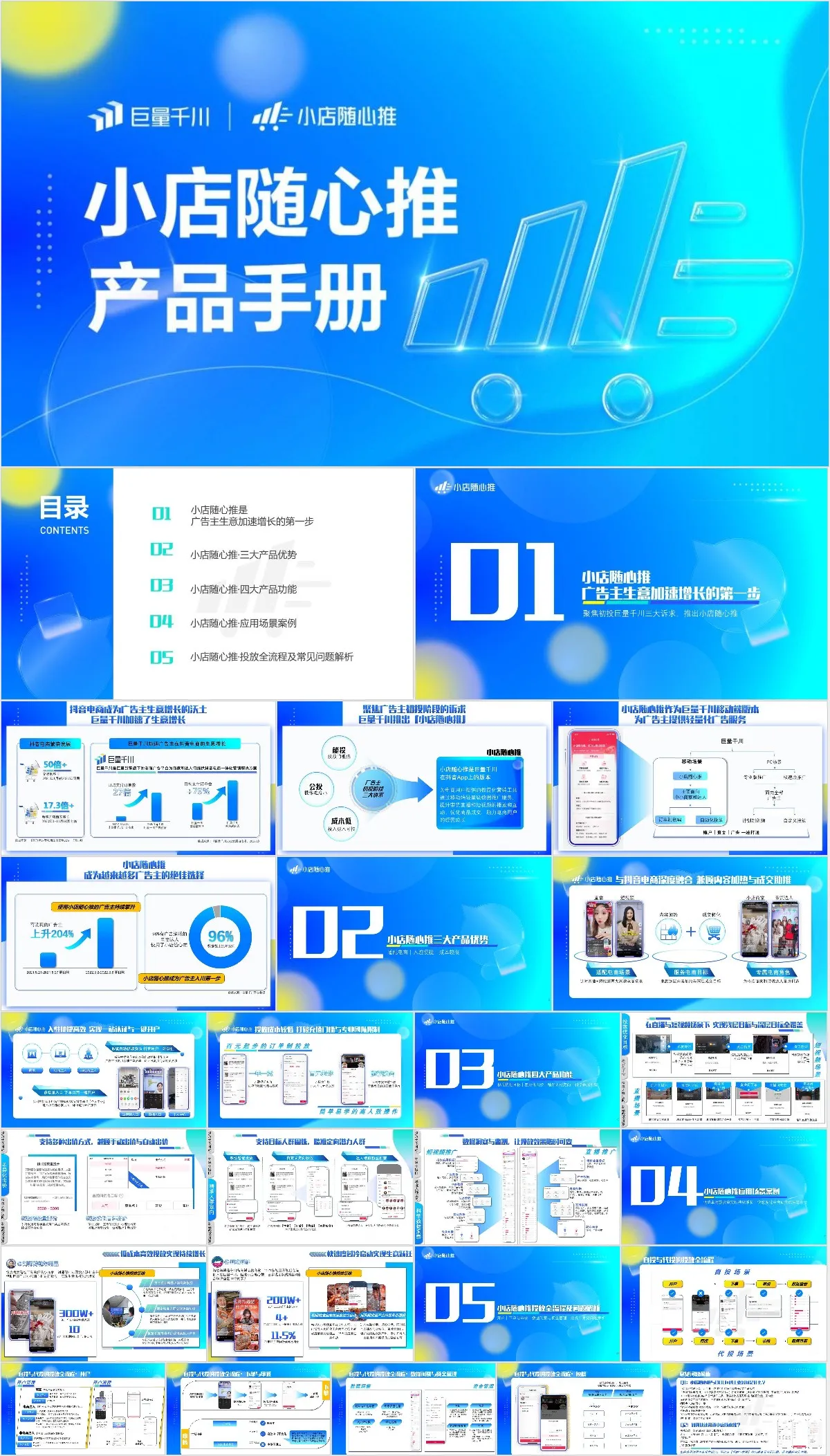 巨量千川小店随心推产品手册介绍PPT模板 - 模板内页详情长图
