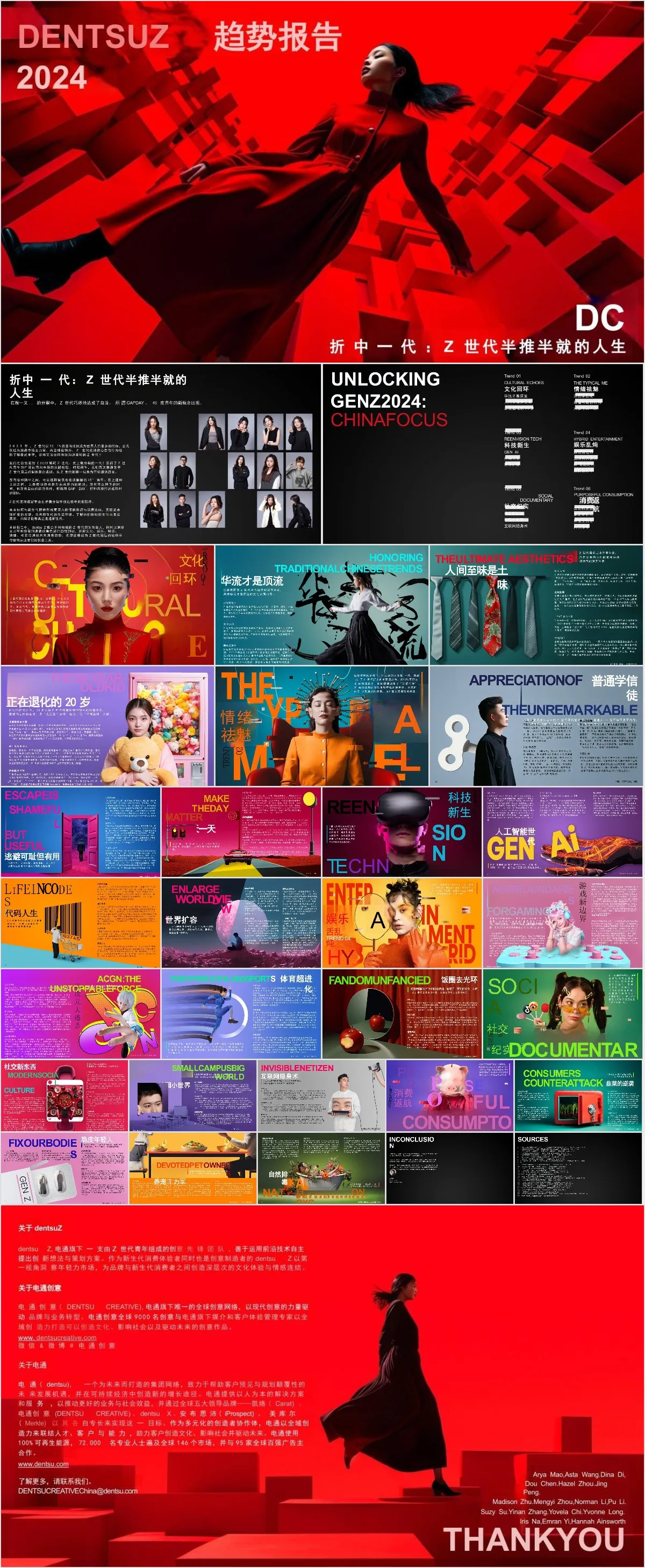 2024 DENTSUZ Z世代消费趋势分析报告PPT模板 - 模板内页详情长图