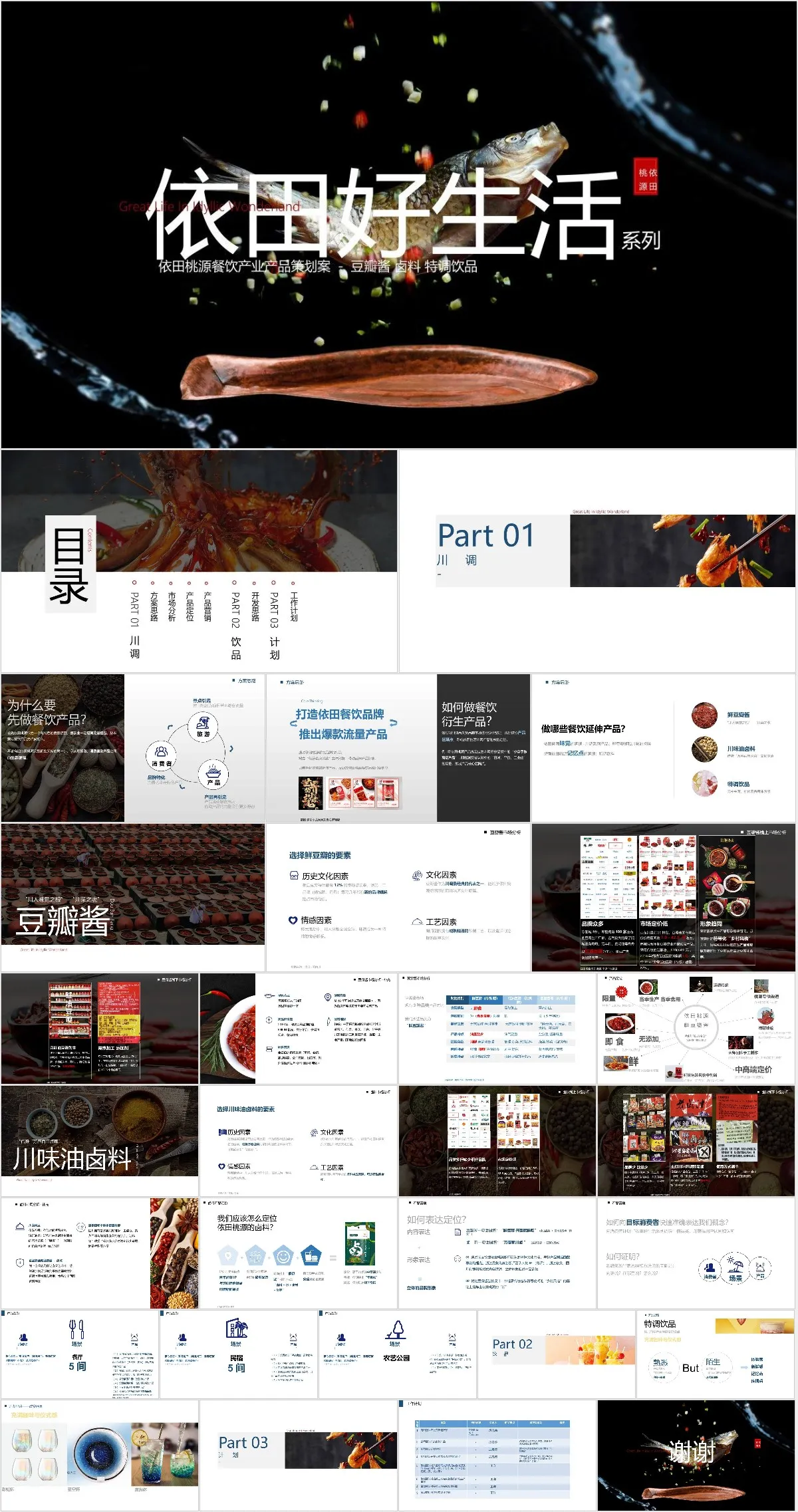 依田桃源餐饮产业产品策划案品牌推广PPT模板 - 模板内页详情长图