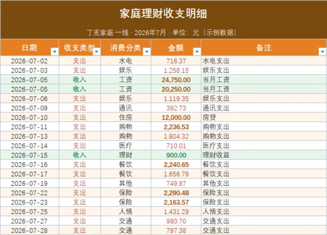 家庭理财收支明细月度汇总统计Excel表格 - 封面预览