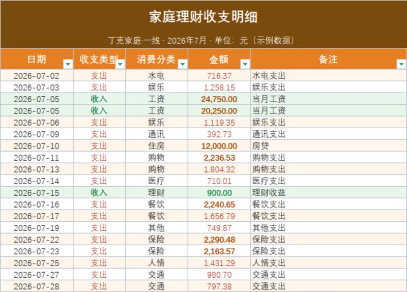 家庭理财收支明细月度汇总统计Excel表格 - 封面预览