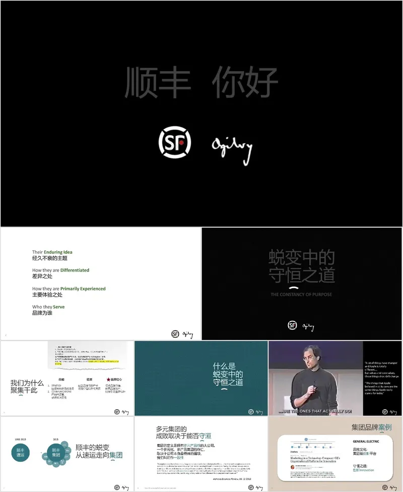 顺丰品牌宣传推广营销活动策划方案PPT模板 - 封面预览