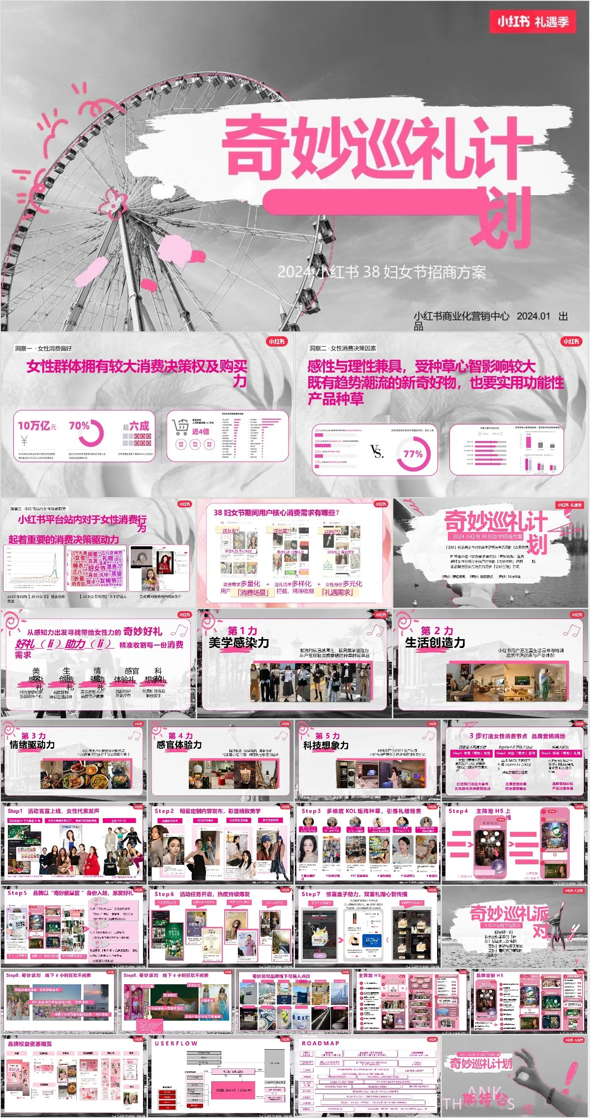 2024小红书奇妙巡礼计划38妇女节招商活动策划方案PPT模板 - 模板内页详情长图