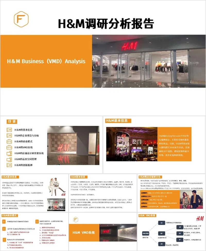 H&M品牌门店商业VMD调研分析报告PPT模板 - 封面预览