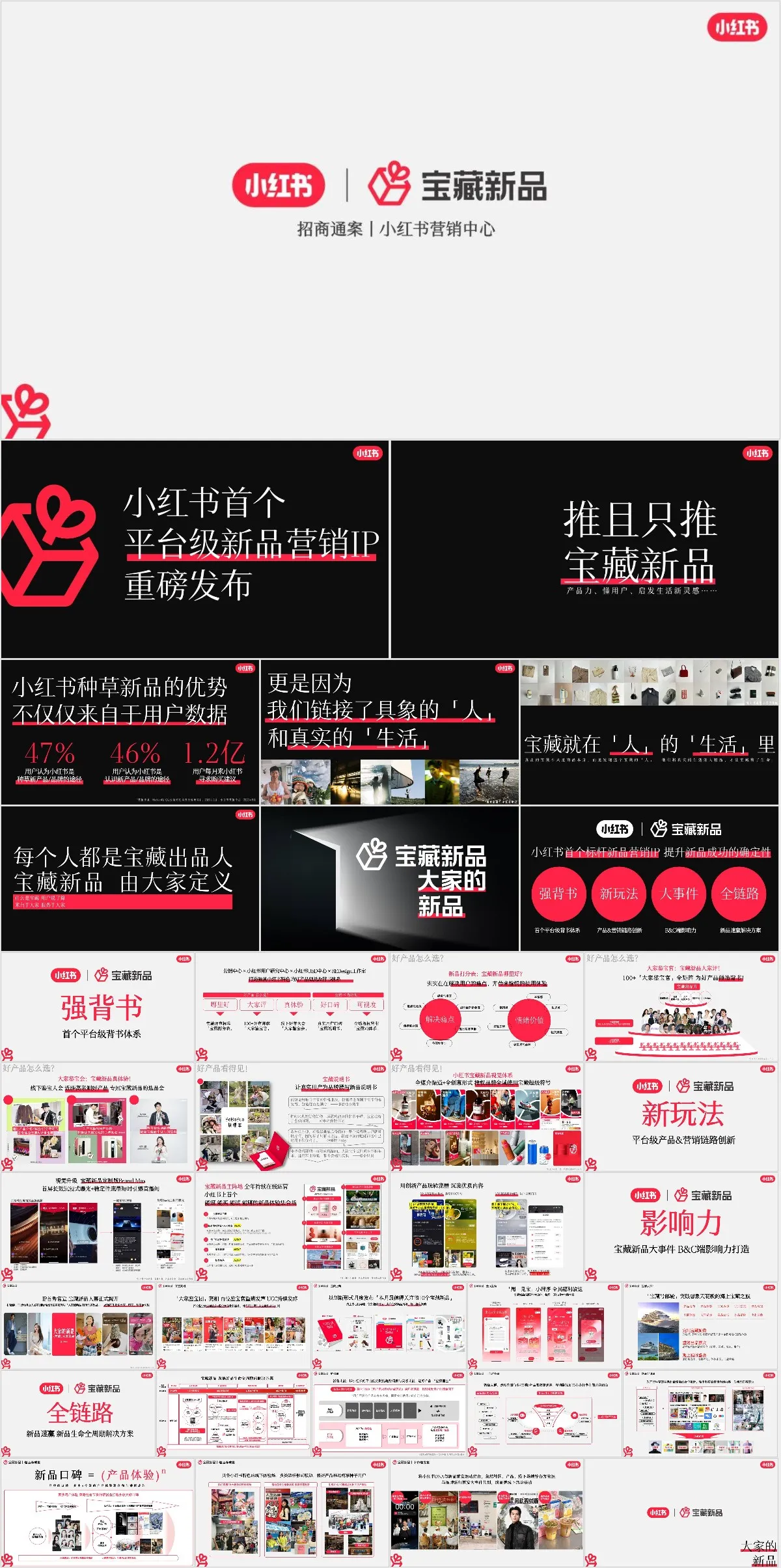 小红书宝藏新品招商通案营销推广方案PPT模板 - 模板内页详情长图