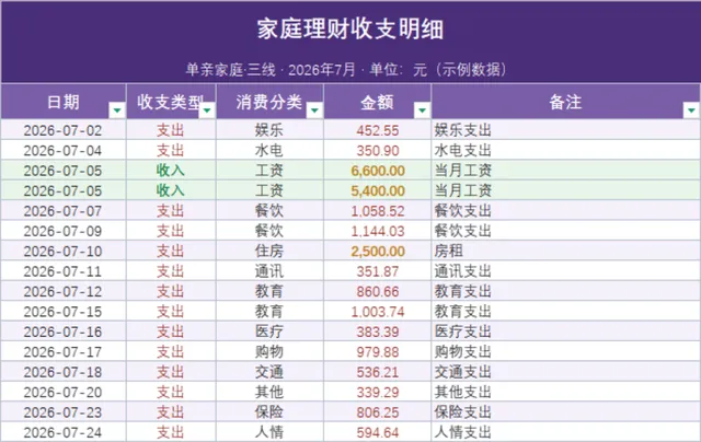 家庭理财收支明细月度汇总统计Excel表格 - 封面预览