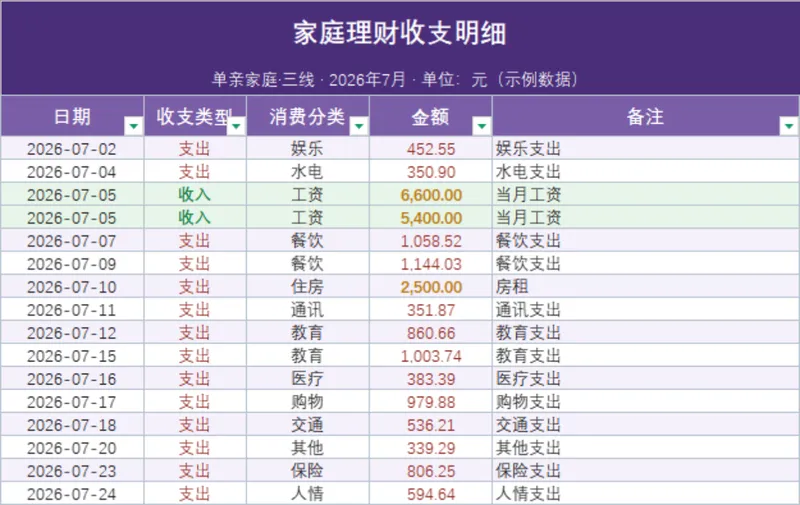 家庭理财收支明细月度汇总统计Excel表格 - 封面预览