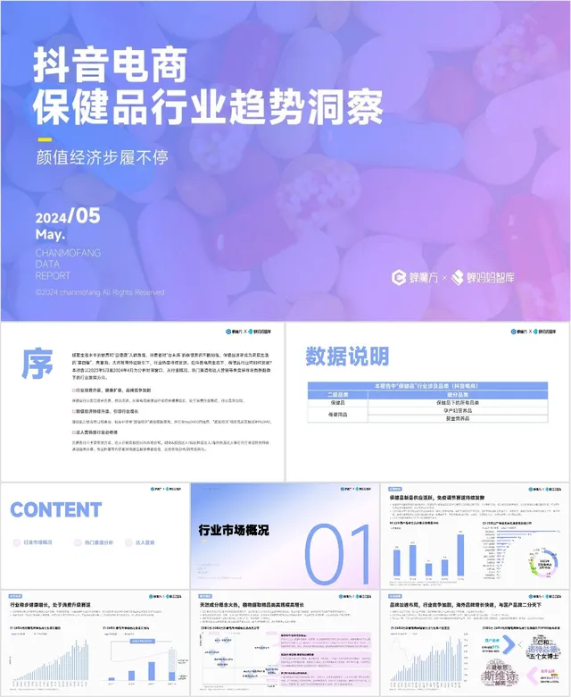 抖音电商保健品行业趋势洞察分析PPT模板 - 封面预览