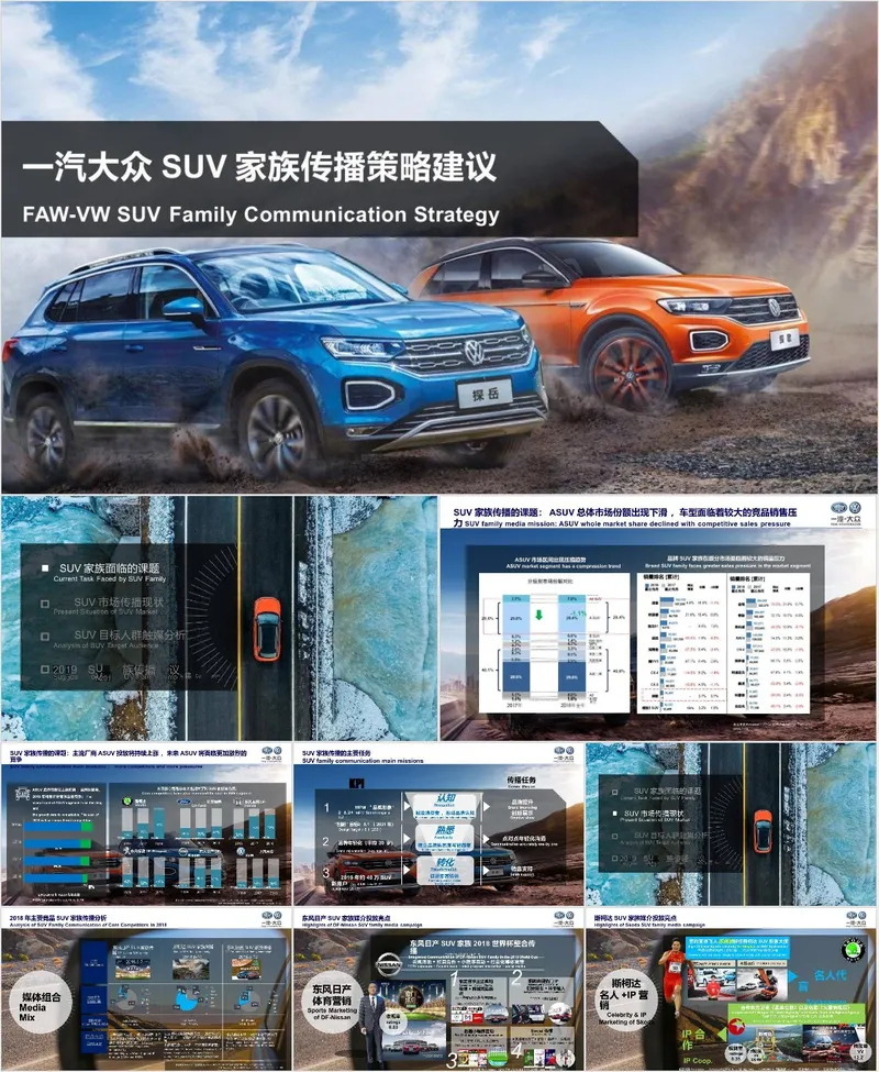 一汽大众SUV家族传播策略建议营销策划推广PPT模板 - 封面预览