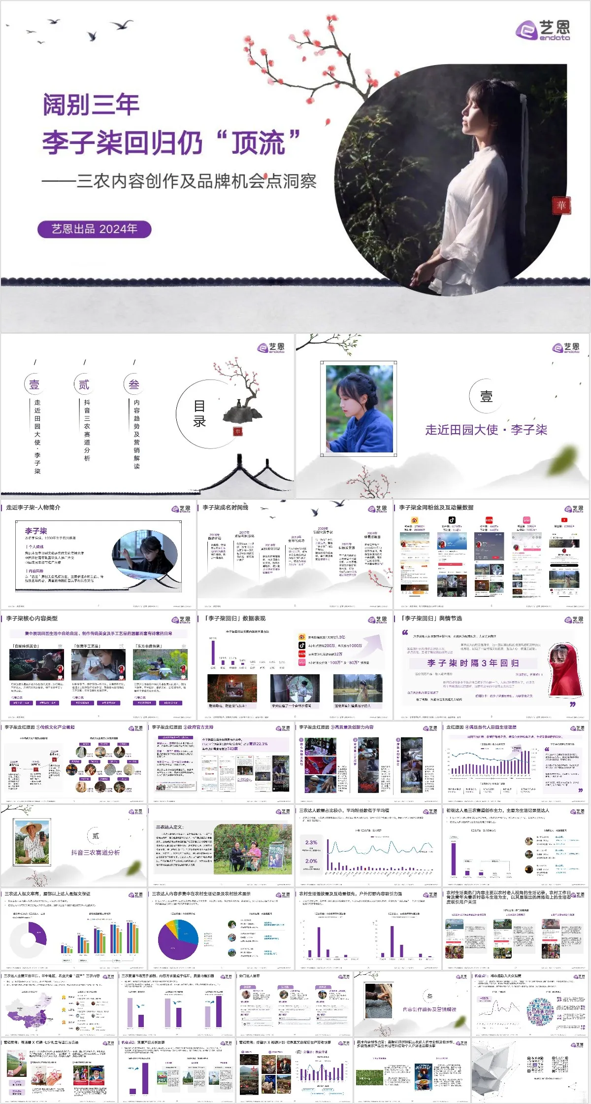 阔别三年李子柒回归仍顶流 三农内容创作及品牌机会点洞察分析PPT - 模板内页详情长图