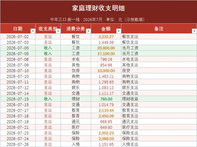 家庭理财收支明细月度汇总统计Excel表格 - 封面预览