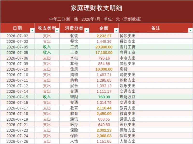 家庭理财收支明细月度汇总统计Excel表格 - 封面预览