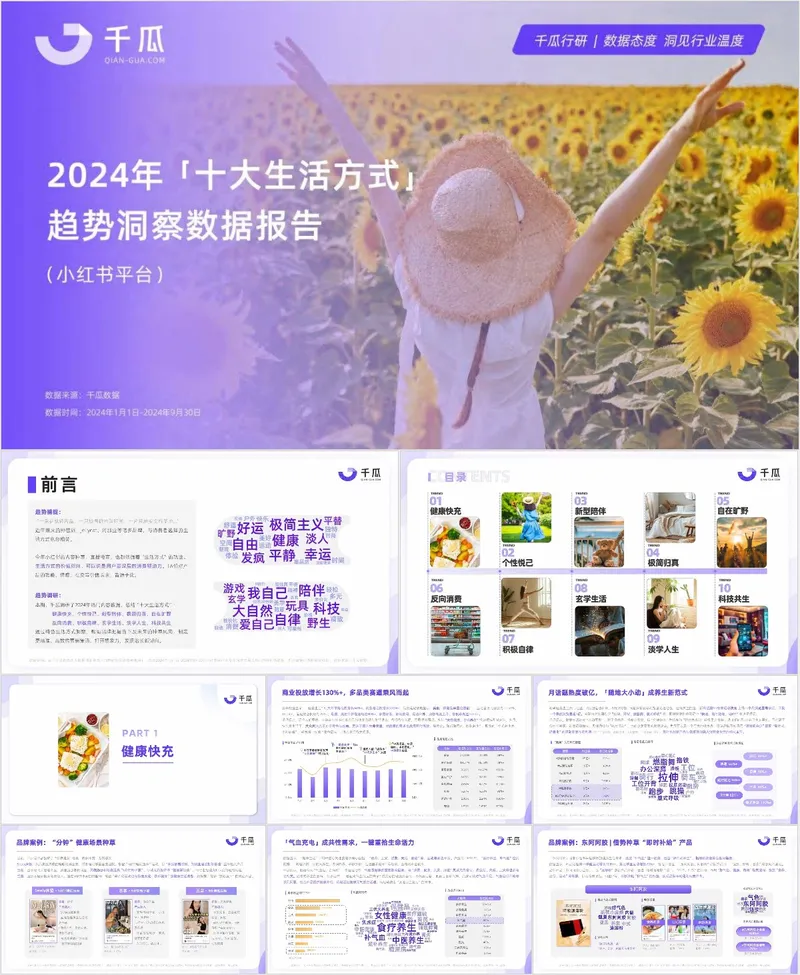 2024年十大生活方式趋势洞察数据报告小红书平台PPT模板 - 封面预览