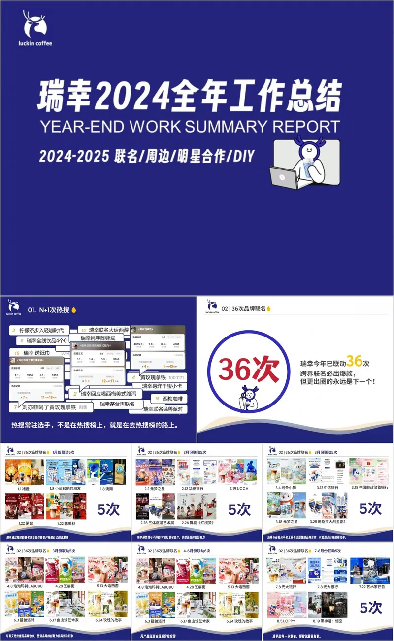 瑞幸2024全年工作总结联名周边明星合作DIY主题汇报PPT模板 - 封面预览