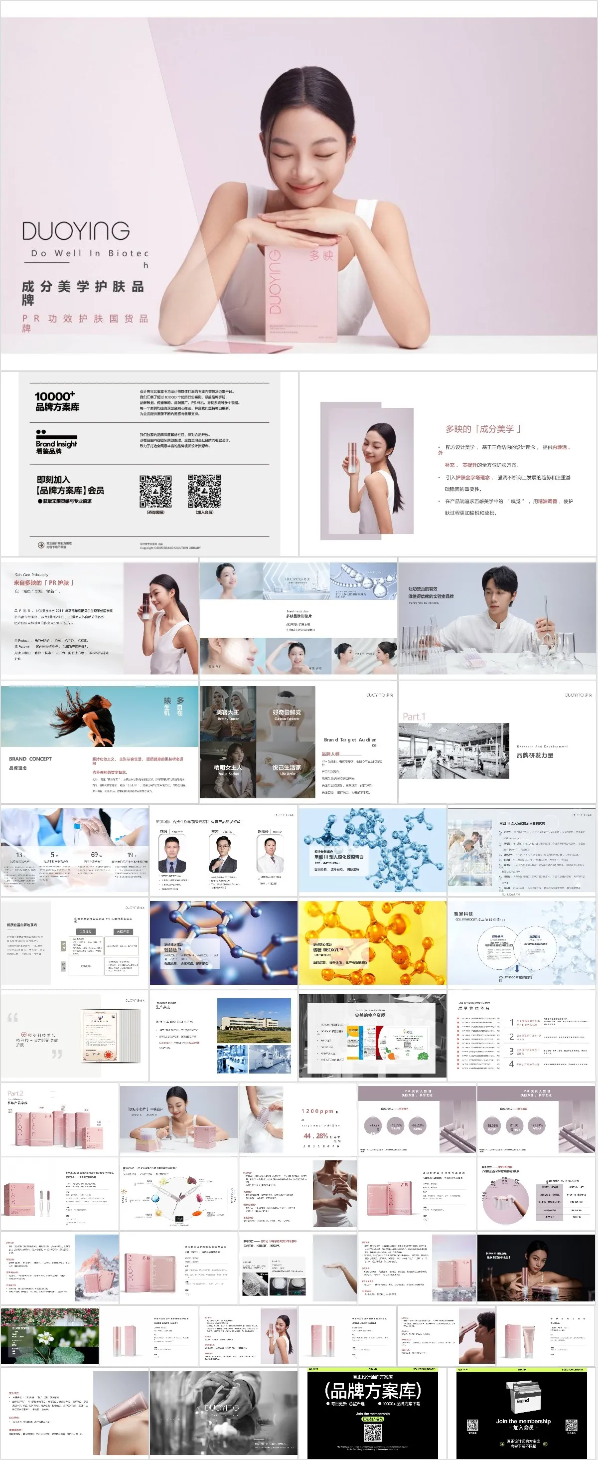 成分美学护肤品牌产品介绍宣传PPT模板 - 模板内页详情长图
