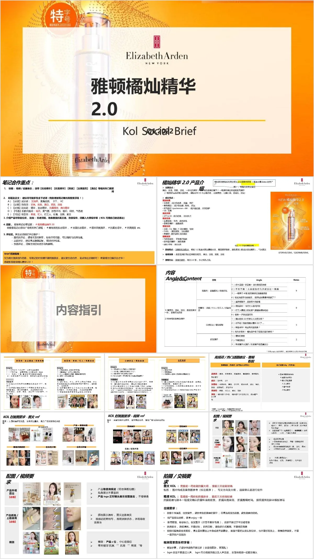 雅顿橘灿精华2.0产品介绍推广PPT模板 - 模板内页详情长图