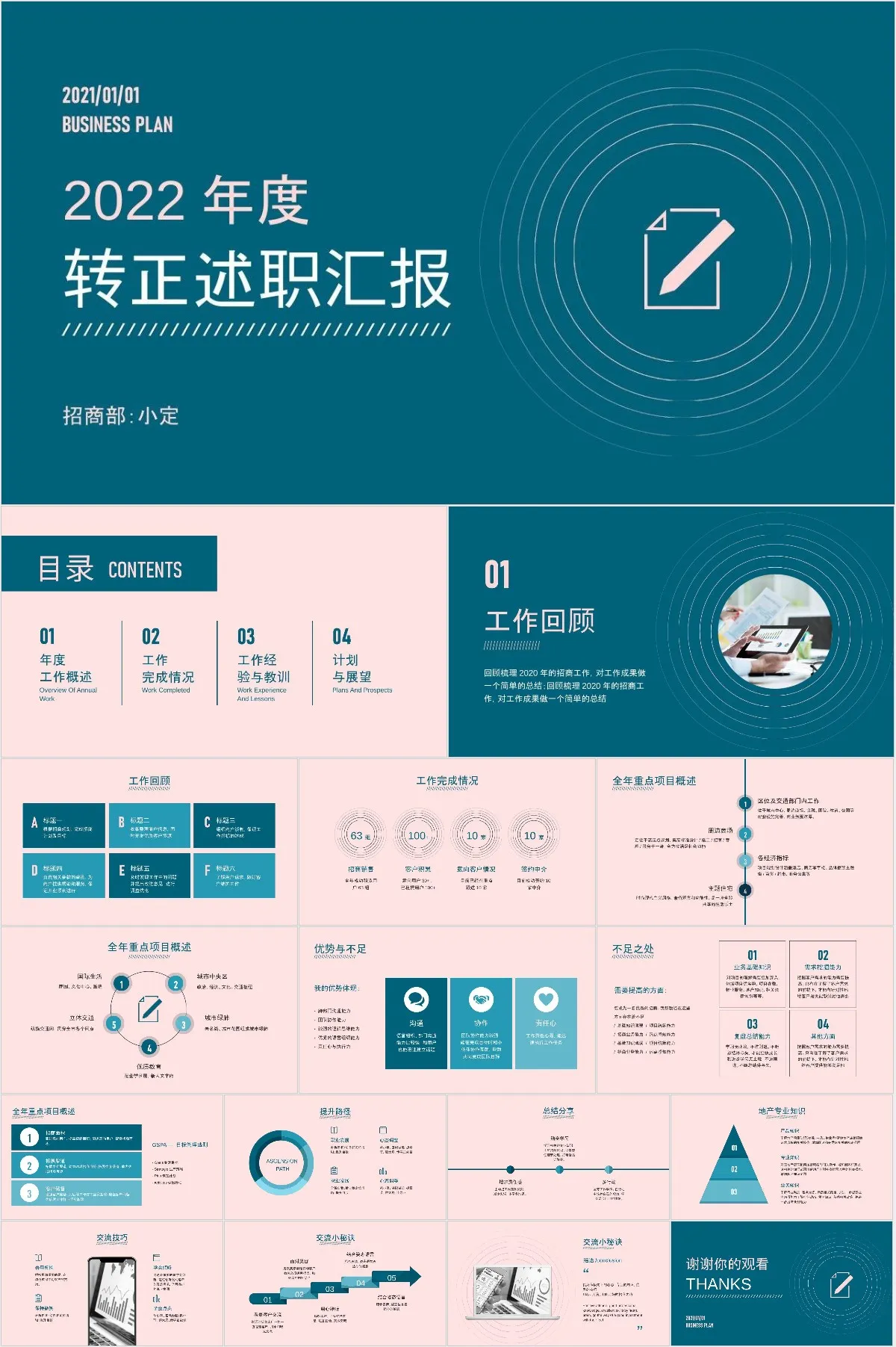 2022年度员工转正述职汇报通用商务PPT模板 - 模板内页详情长图