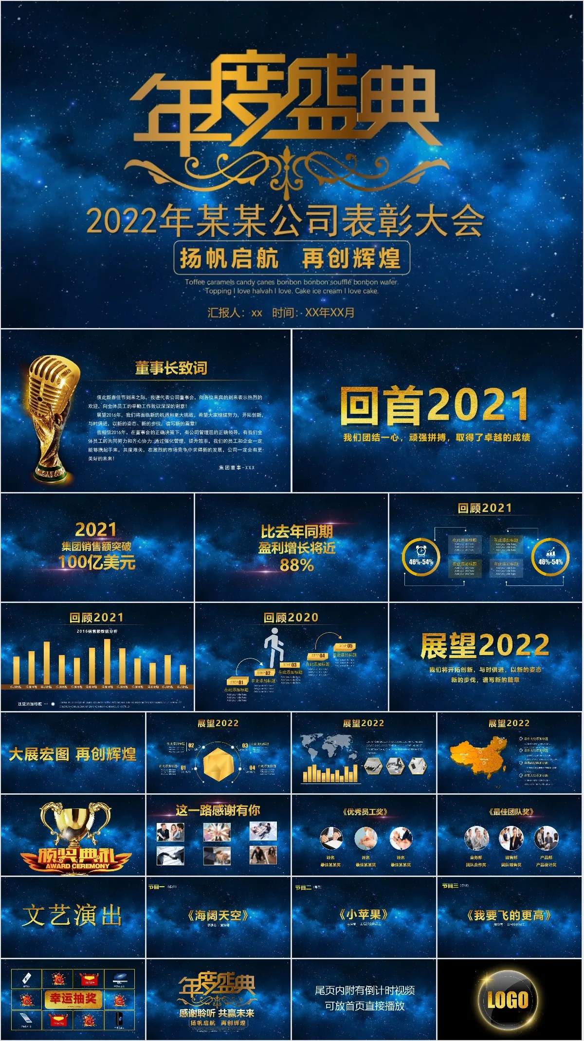 年度盛典公司表彰大会PPT - 模板内页详情长图