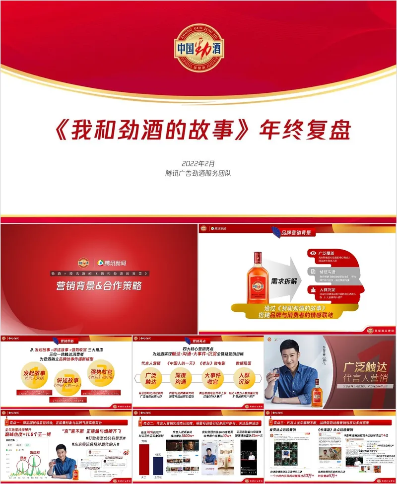 我和劲酒的故事年终复盘工作汇报PPT模板 - 封面预览